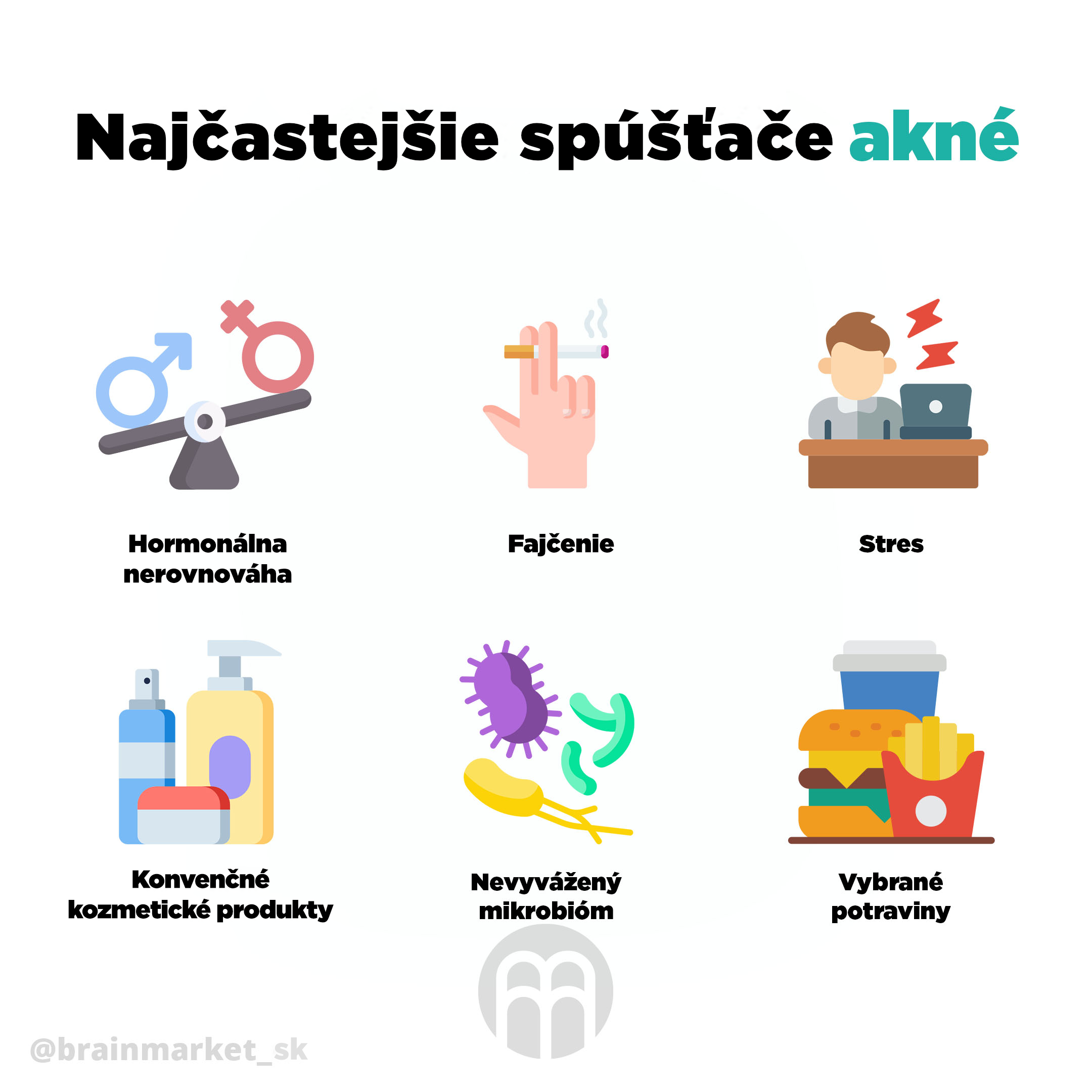 nejcastejsti_spoustece_akne_(blog)_infografika_brainmarket_cz